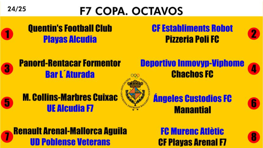 F7 COPA - OCTAVOS